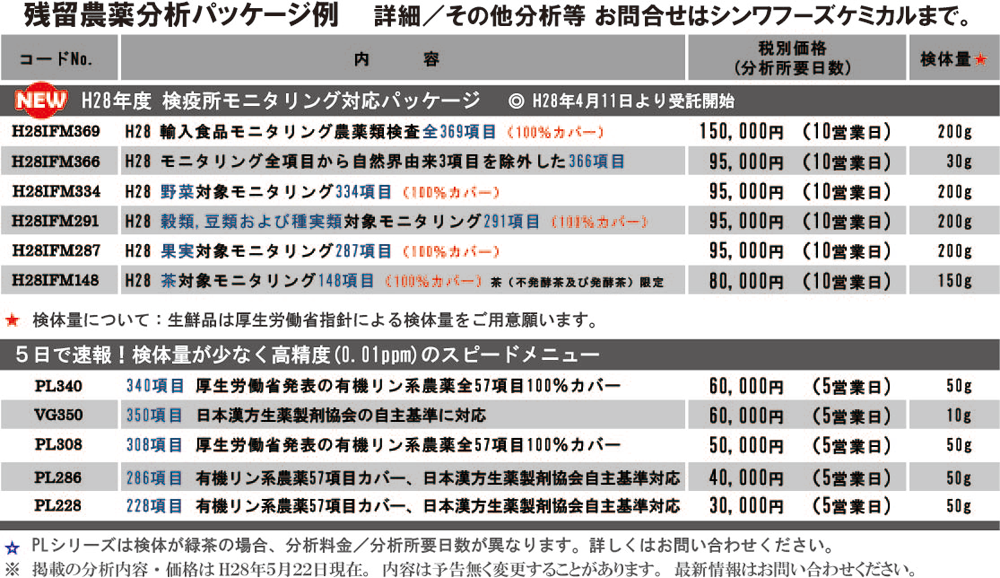 主要メニュー一覧